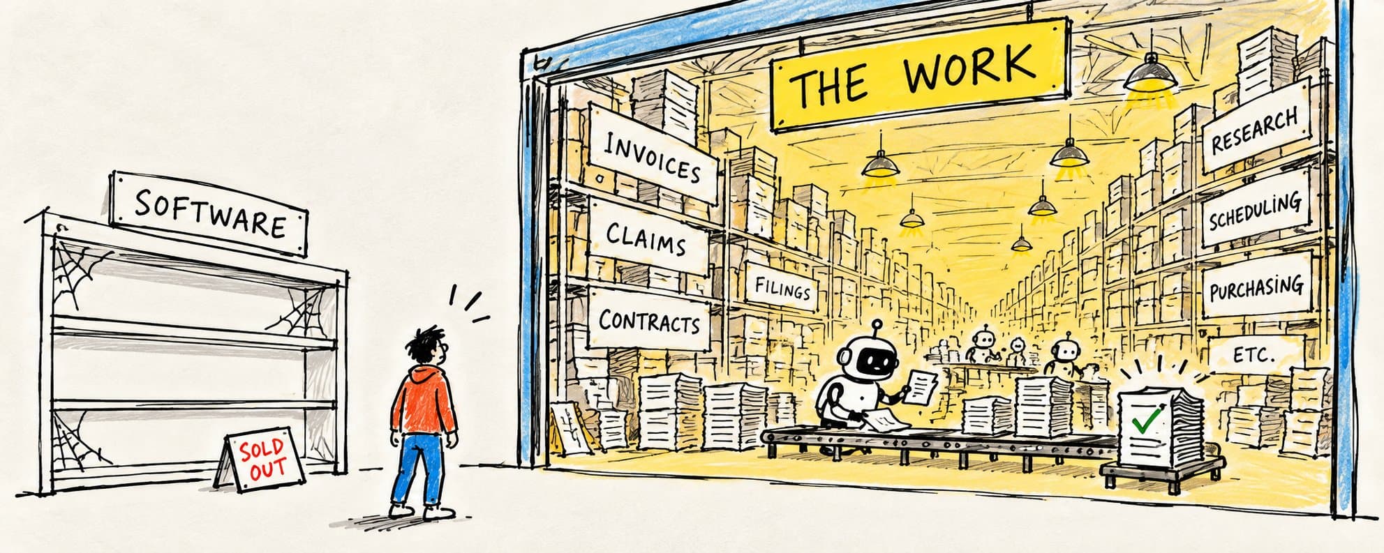 Diagram illustrating the AI-native services opportunity and market shift